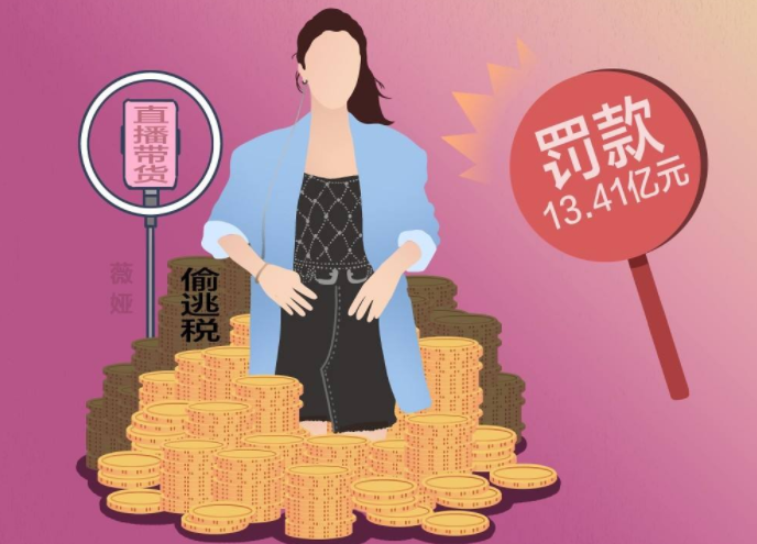 你們怎么看薇婭偷逃稅？薇婭稅前收入大概是多少？